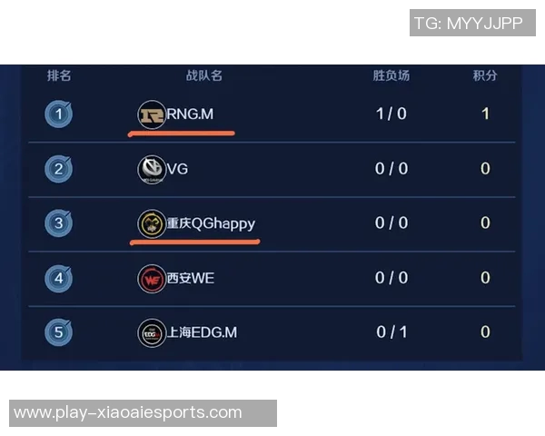 王者荣耀中RNG反击战术的得失分析与未来展望 王者荣耀中RNG反击战术的得失分析与未来展望