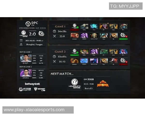 S15LOL比分DOTA2灵活性排行榜揭晓IG强势夺冠引发热议