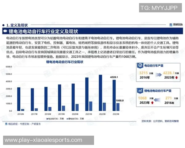 电竞比分数据分析LNG战队实力表现及未来发展潜力探讨 电竞比分数据分析LNG战队实力表现及未来发展潜力探讨