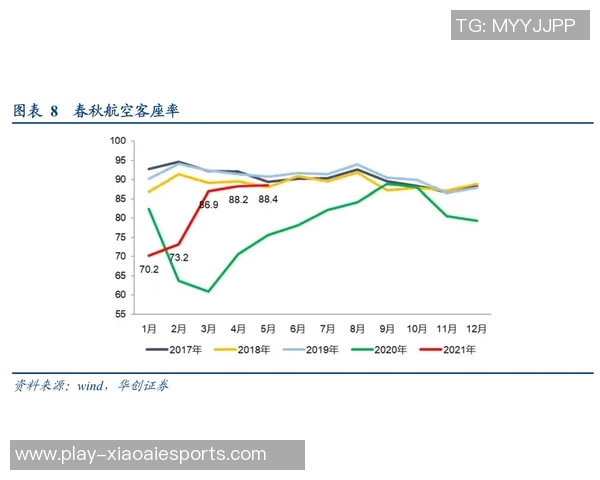 电竞实时数据分析CSGO评论V5区域防守得失的深度探讨与总结 电竞实时数据分析CSGO评论V5区域防守得失的深度探讨与总结