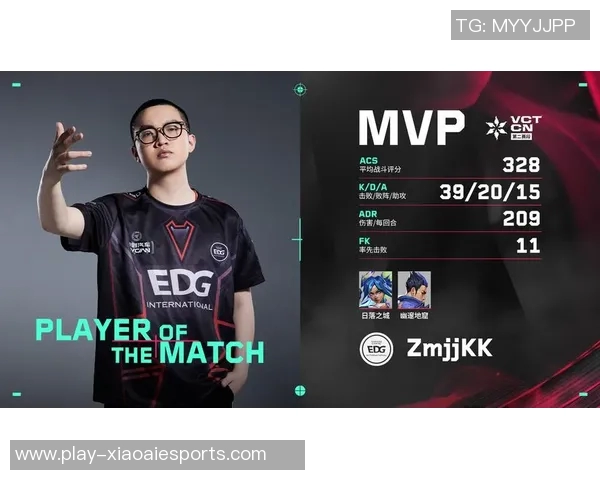 电竞比分赛后复盘BLG与FPX团队协作的关键因素与策略分析