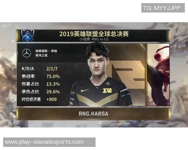 全球挑战赛中RNG实力表现分析与未来展望