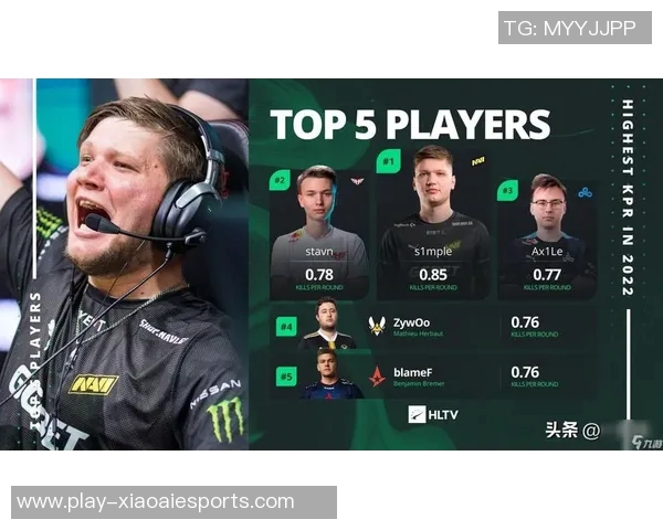 esports数据电竞实时数据揭示CSGO意识排名IG创新高引发热议