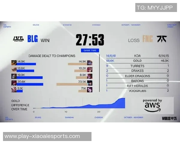 esports最新数据深度探讨陈娜在王者荣耀中的成长与挑战之路
